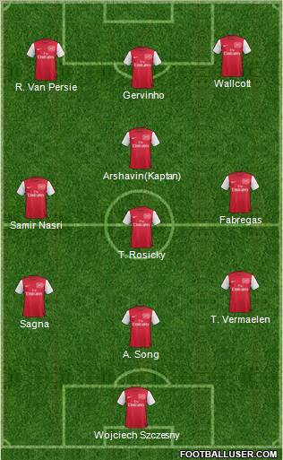 Arsenal Formation 2011
