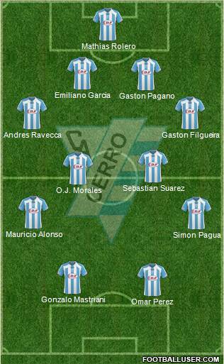 Club Atlético Cerro Formation 2011