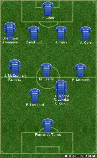Chelsea Formation 2011