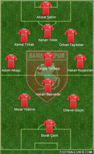 Samsunspor Formation 2011