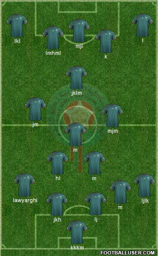 Morocco Formation 2011