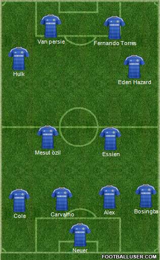 Chelsea Formation 2011
