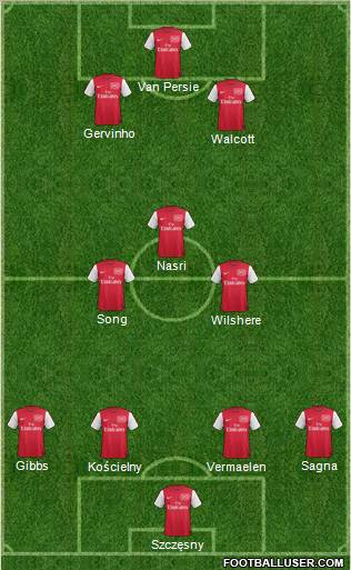 Arsenal Formation 2011