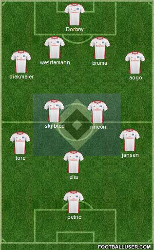 Hamburger SV Formation 2011