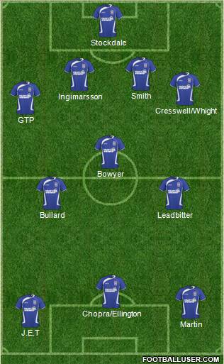 Ipswich Town Formation 2011