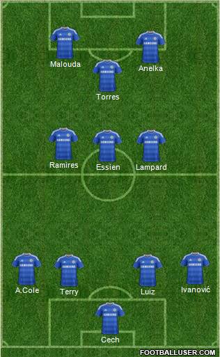 Chelsea Formation 2011