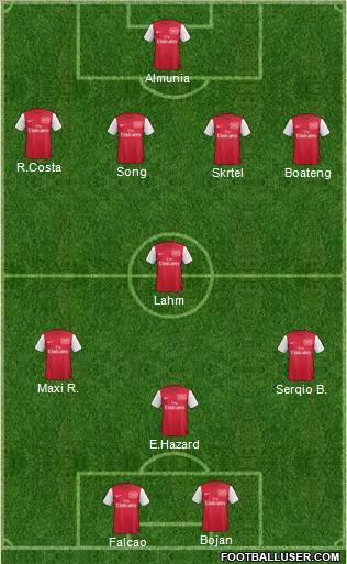 Arsenal Formation 2011