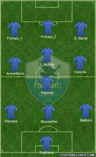 Foligno Formation 2011