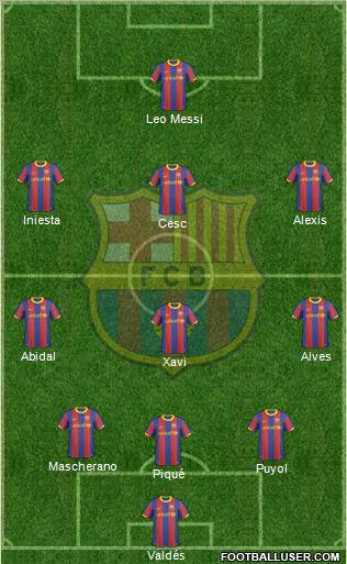 F.C. Barcelona Formation 2011