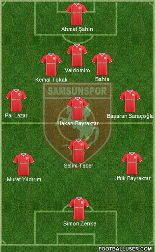 Samsunspor Formation 2011