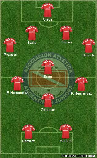 Argentinos Juniors football formation