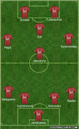 Pogon Szczecin Formation 2011