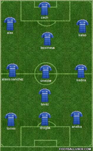 Chelsea Formation 2011