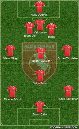 Samsunspor Formation 2011