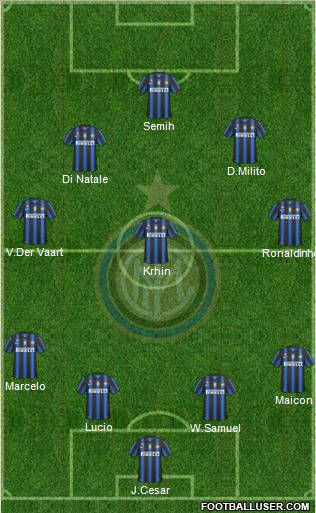 F.C. Internazionale Formation 2011