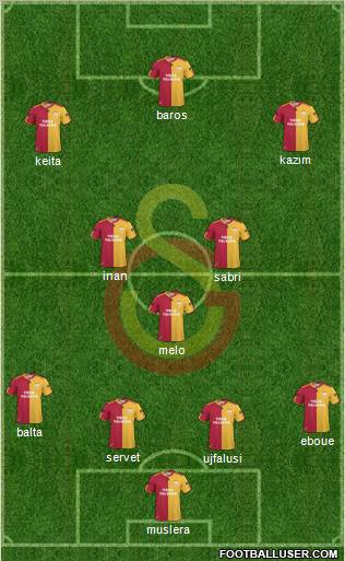 Galatasaray SK Formation 2011