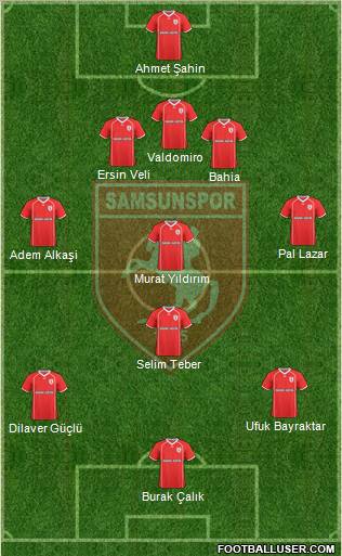 Samsunspor Formation 2011