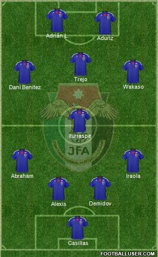 Japan Formation 2011