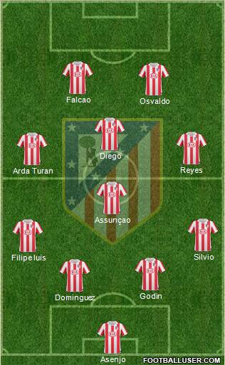 C. Atlético Madrid S.A.D. Formation 2011