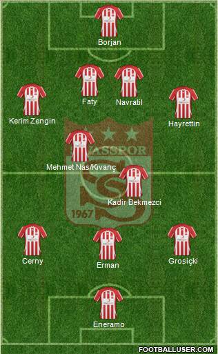 Sivasspor Formation 2011