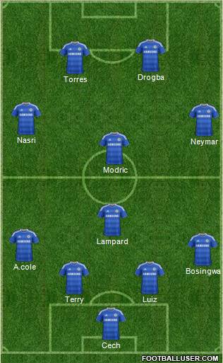 Chelsea Formation 2011