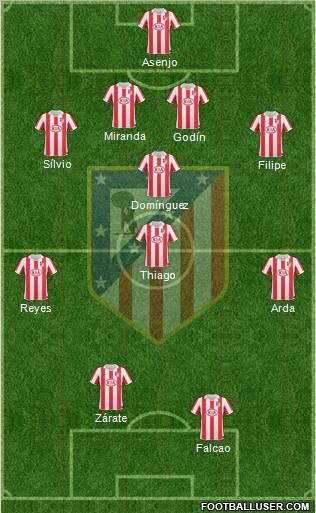 C. Atlético Madrid S.A.D. Formation 2011