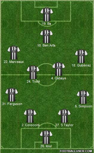 Newcastle United Formation 2011