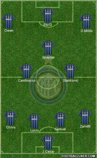 F.C. Internazionale Formation 2011