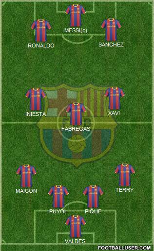 F.C. Barcelona Formation 2011