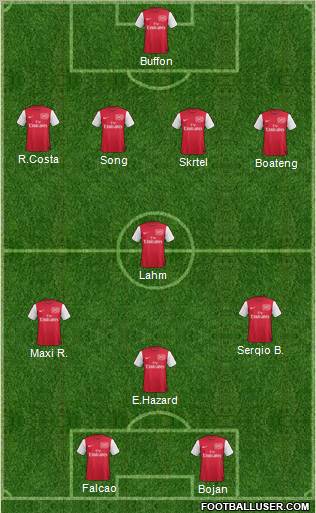 Arsenal Formation 2011