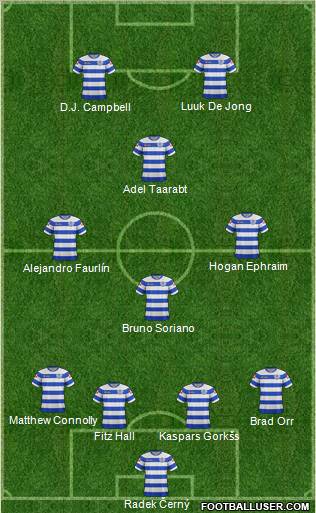 Queens Park Rangers Formation 2011