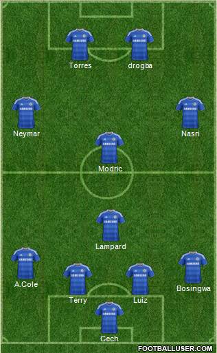 Chelsea Formation 2011