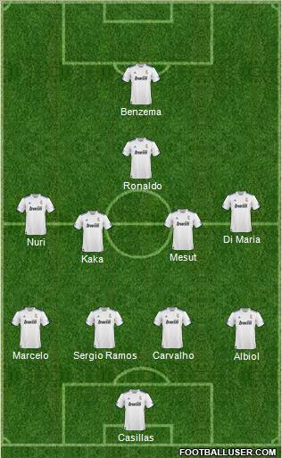 R. Madrid Castilla Formation 2011