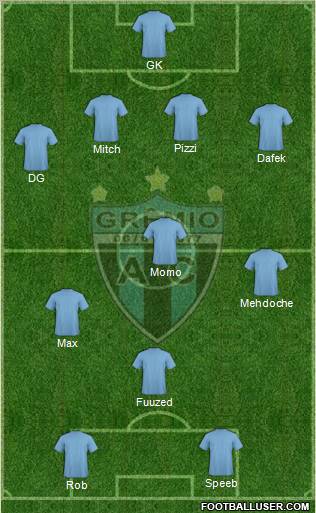 Grêmio A Coariense Formation 2011