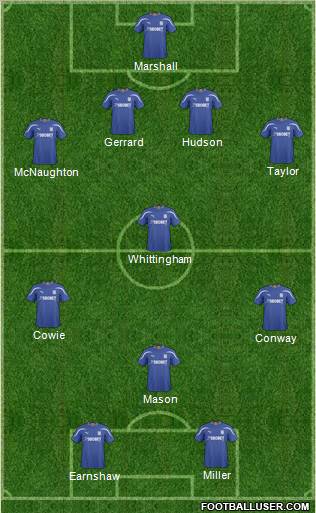 Cardiff City Formation 2011