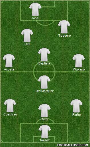 Championship Manager Team Formation 2011
