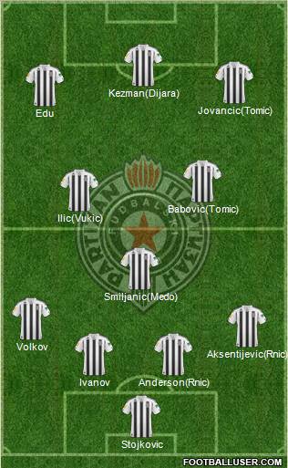 FK Partizan Beograd Formation 2011
