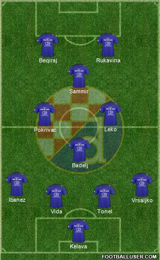 NK Dinamo Formation 2011