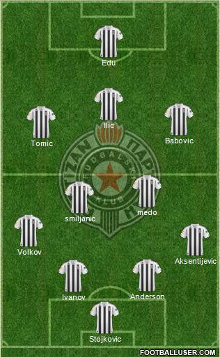 FK Partizan Beograd Formation 2011