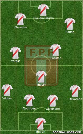 Peru 4-2-2-2 football formation