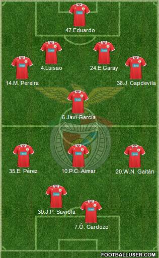 Sport Lisboa e Benfica - SAD 4-1-3-2 football formation