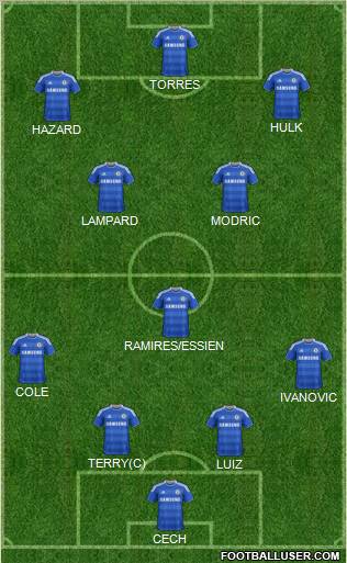 Chelsea Formation 2011
