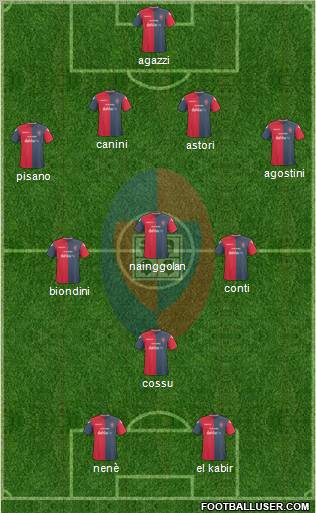 Cagliari Formation 2011