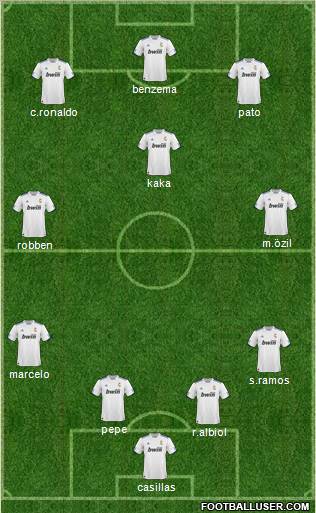 R. Madrid Castilla Formation 2011