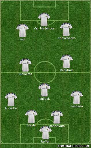 Los Angeles Galaxy Formation 2011