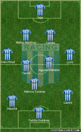 Racing Club Formation 2011
