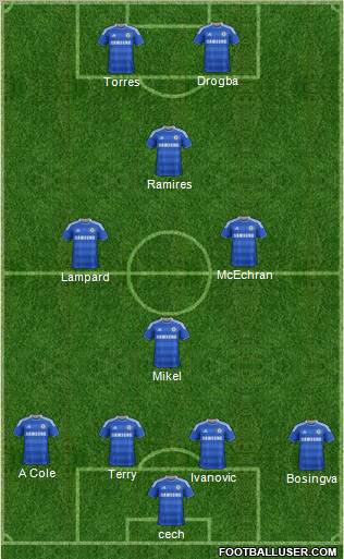 Chelsea Formation 2011