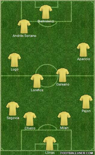 Atlanta Formation 2011