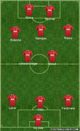 Manchester United Formation 2011