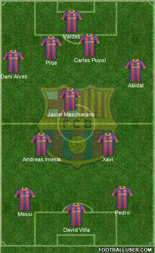F.C. Barcelona Formation 2011